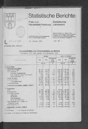 Steueraufkommen und Steuereinnahmen in Hamburg November 1975 und Januar bis November 1975 : Lfd. Nr. 1