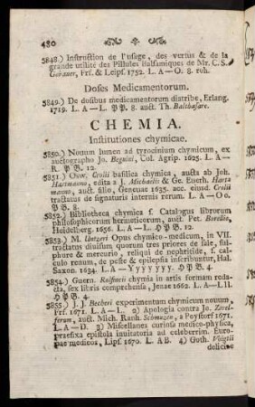 480-488a, Chemia
