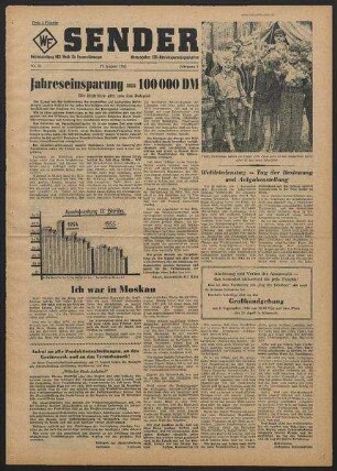 Betriebszeitung 'WF-Sender', Nr.33/1955 (31. August 1955)