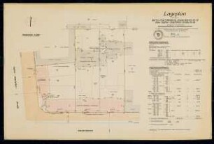 Wohnhäuser Kaiserdamm 10-12 / Sophie-Charlottenburg-Straße 73-74, Berlin-Charlottenburg: Lageplan 1:250