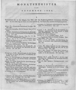 Monatsregister vom November 1832