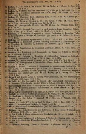 Antiquarischer Anzeiger. 76. 1874