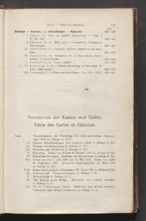 Verzeichnis der Karten und Tafeln. Table des Cartes et Planches