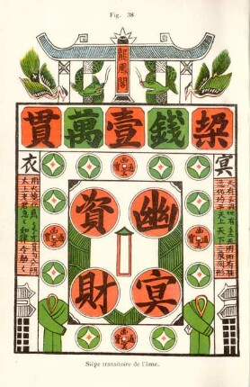 Fig. 38. Siège transitoire de l'âme