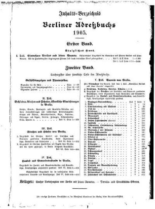Inhalts= Verzeichniß des Berliner Adreßbuchs 1905