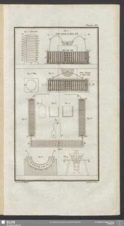Planche XIX