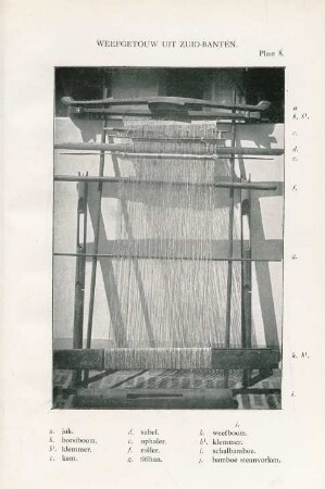Weefgetouw uit Zuid-Banten