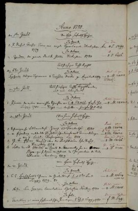 Von Hhn. Hofrath Heyne. - Aus hiesiger Casse bezahlt. - Aus hiesiger Casse [...] bezahlt worden, und nun übersandt. - Von Herrn Hofrath Heyne.