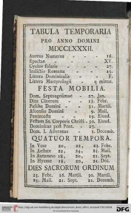 Tabula Temporaria pro Anno Domini MDCCLXXXII