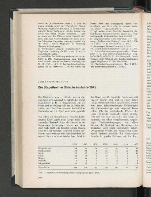 Die Stapelholmer Störche im Jahre 1975