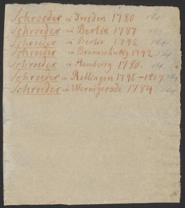 Brief an Friedrich Nicolai : 03.04.1780