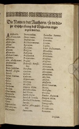 Die Namen der Authoren/ so in dieser Beschreibung deß Wißbades angezogen werden.