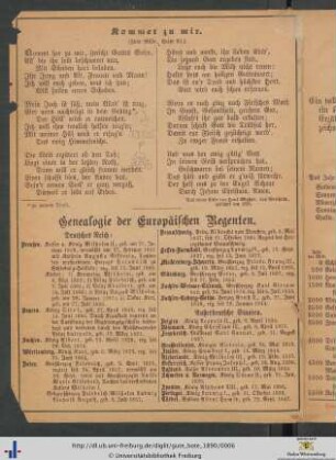 Genealogie der Europäischen Regenten.