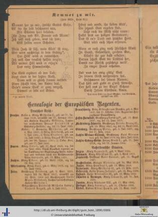 Genealogie der Europäischen Regenten.