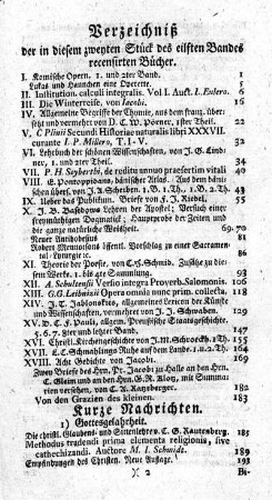 Verzeichniß der in diesem zweyten Stück des eilften Bandes recensirten Bücher.