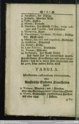 Tabula. Morborum castrensium externorum, Oder Aeusserliche Soldaten-Kranckheiten seynd