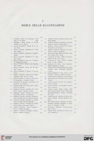 II. Indice delle illustrazioni