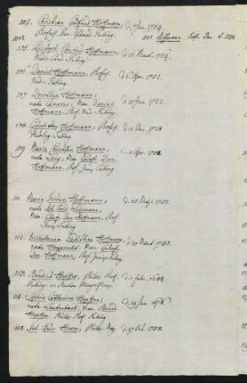 104. Hoffmann - 115. Hoser