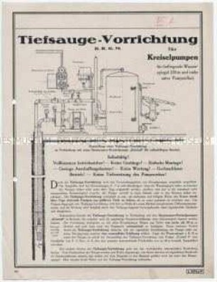Tiefsauge-Vorrichtung für Kreiselpumpen