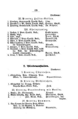 Blindenanstalten