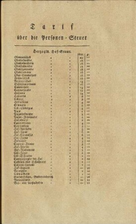Tarif über die Personen-Steuer