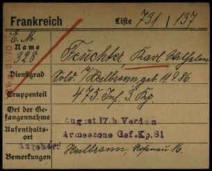 Feuchter, Karl - Fichter, Karl