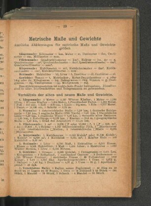 Metrische Maße und Gewichte
