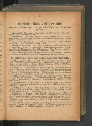 Metrische Maße und Gewichte