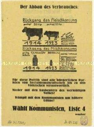 Aufruf der KPD zur Reichstagswahl am 7. Dezember 1924