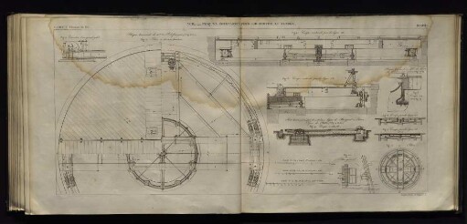 Pl. XXVIII. - Plaques tournantes pour locomotive et tender.