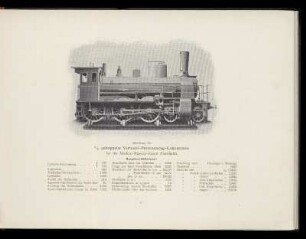 Abbildung 23. 3/5 gekuppelte Verbund-Personenzug-Lokomotive