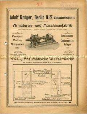 Pneumatische Wasserwerke