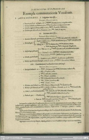 Exempla commutationis Vocalium