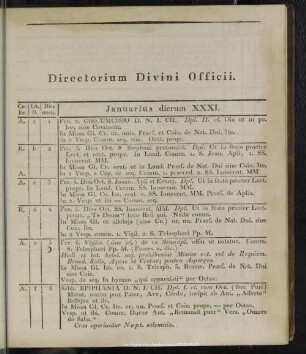 Directorium Divini Officii