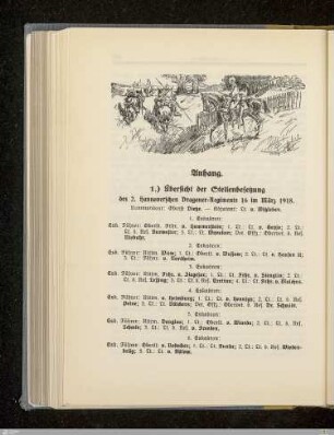 1. Stellenbesetzung März 1918