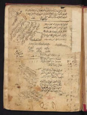Miškāt al-anwār fīmā ruwiya ʿan Allāh subḥānahu min al-aḫbār