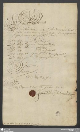 Verzeichnüß Derer Außbeuthen, welche aufs Qvartal Luciæ a[nn]o 1732. in der Obergebürgischen Oberzehenden Inspection geschloßen ... Schlettau den 12. Febr. 1733 - XVII 103 4. (1732,L)