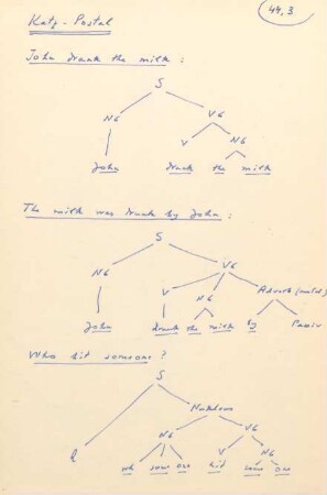 44 3 - 46, Katz-Postal
