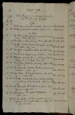 Aus dem Verzeichniß einer auserlesenen Bücher-Sammlung. Hannover. den 20 Jan. 1794. (Lueder)