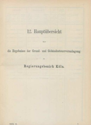 12. Hauptübersicht über die Ergebnisse der Grund- und Gebäudesteuerveranlagung im Regierungsbezirk Köln
