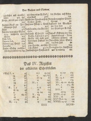 Das IV. Register der erklärten Schriftstellen