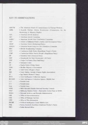 Key To Abbreviations