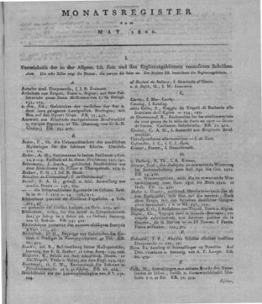 Monatsregister Mai