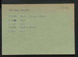 Gerling, Hermann