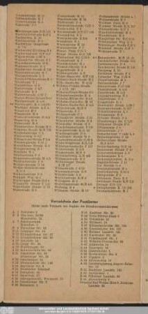 Verzeichnis der Postämter