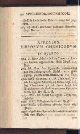 Appendix Librorvm Chemicorvm