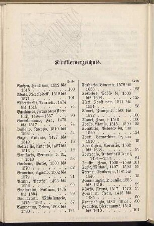 Künstlerverzeichnis.