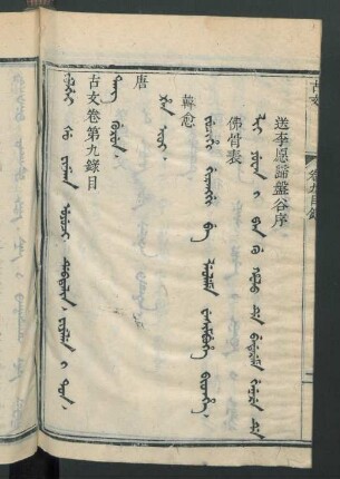 uyuci debtelin fiyelen i ton = 卷第九目錄, Tang gurun = 唐, H’an Ioi = 韓愈