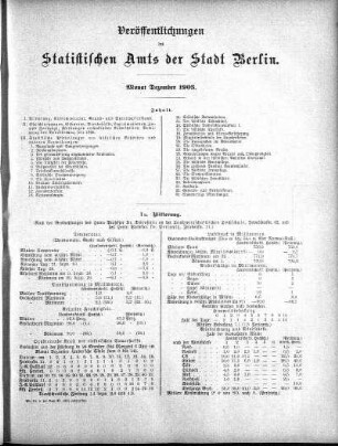 Dezember 1903
