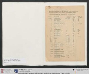 Misc. 3779, 1-Misc. 3779, 82